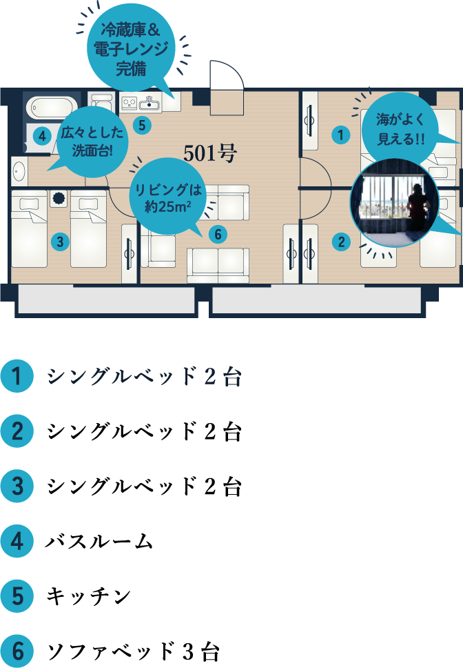 Type A (501号室) 室内図 海がよく見える!!冷蔵庫＆電子レンジ完備 広々とした洗面台!リビングは約25㎡ シングルベッド2台*3 バスルーム キッチン ソファベッド3台